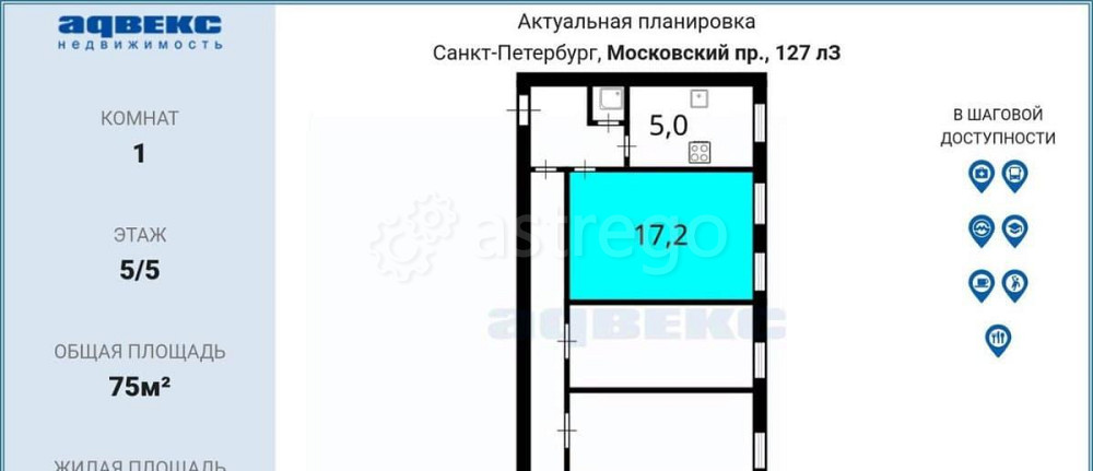 Комната, 17.2 м2, 5/5 эт. Санкт-Петербург - изображение 2
