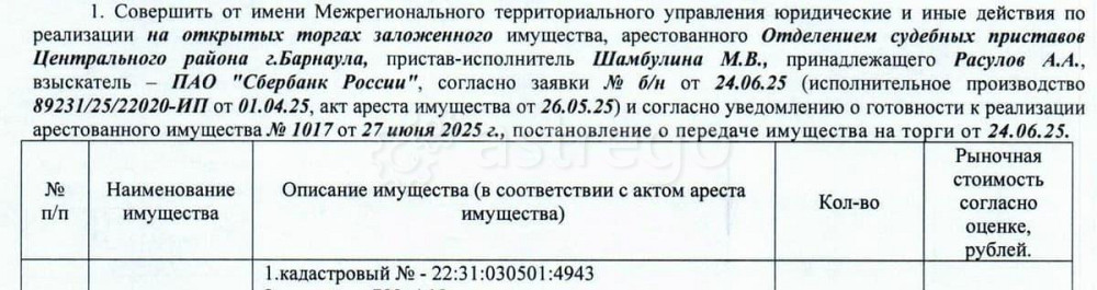 Коммерческий участок, 7.83 сотки Павловск - изображение 1