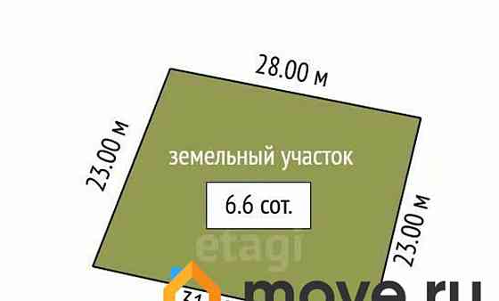 Земельный участок, 6.6 сотки Благовещенск