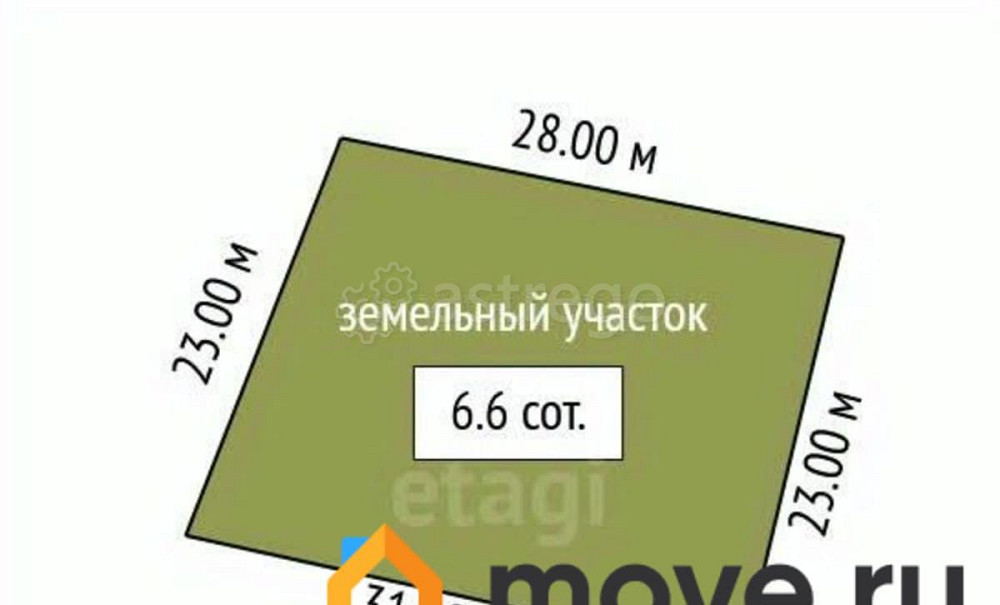 Земельный участок, 6.6 сотки Благовещенск - изображение 3