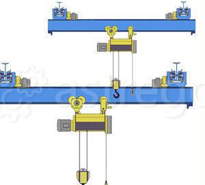 Кран мостовой опорный 10 т Кемерово - изображение 1