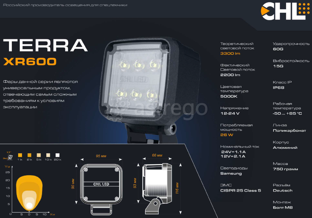 Фара TERRA XR600 LED 12/24V 26W Deutsch Владивосток - изображение 1