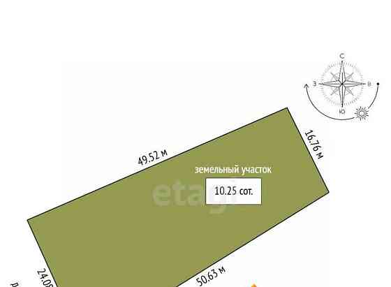 Земельный участок, 10 соток Котлас