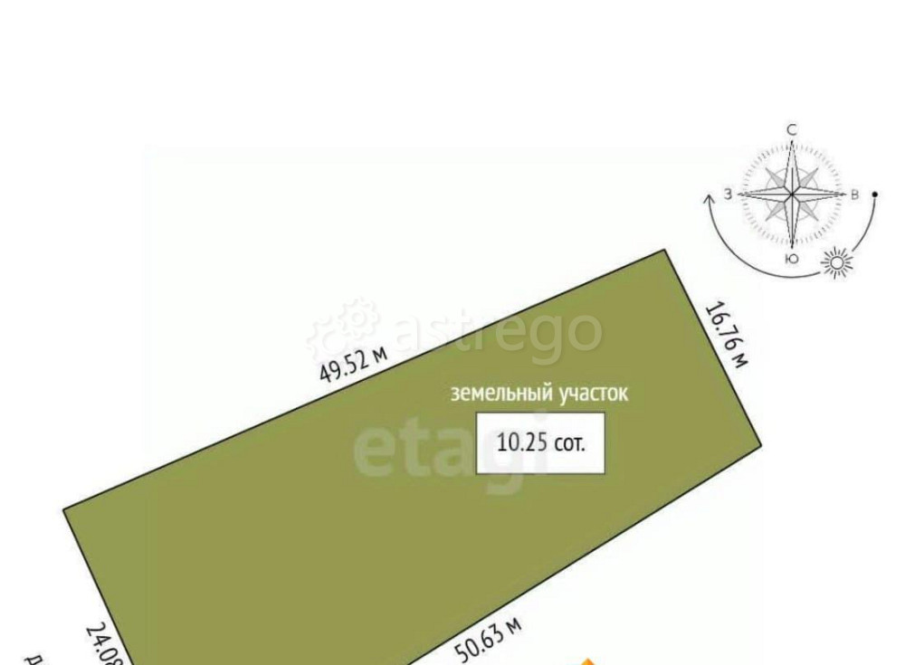 Земельный участок, 10 соток Котлас - изображение 5