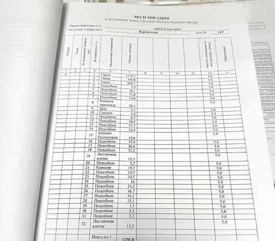 Производственное, 3300 м2 Славгород