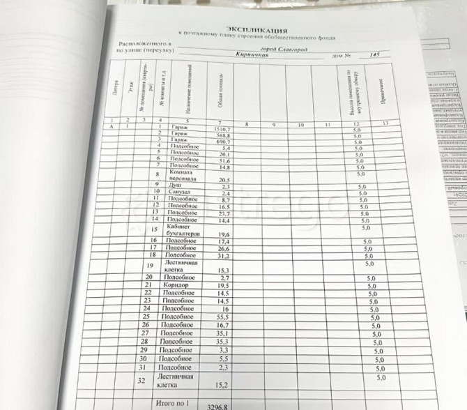 Производственное, 3300 м2 Славгород - изображение 2