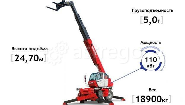 Погрузчик телескопический Manitou MHT-х 10130 Пермь - изображение 1