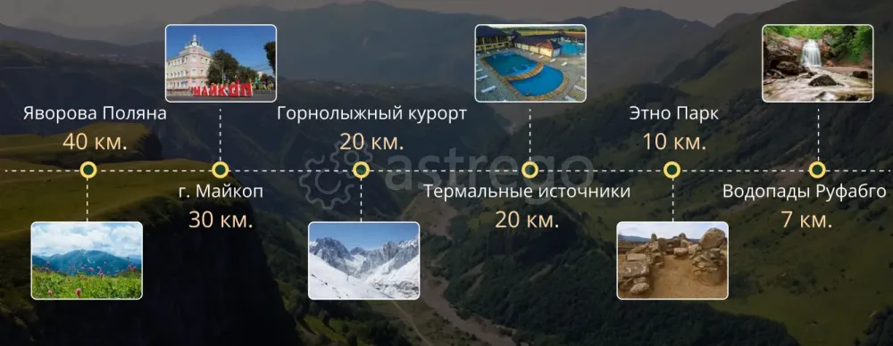 Продам Участок, Садовый, 4 сот. Майкоп - изображение 3