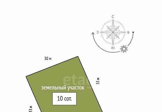Земельный участок, 10 соток Емельяново