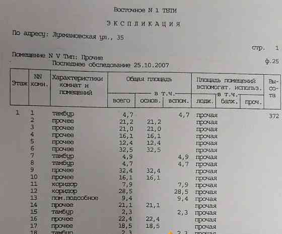 Свободного назначения, 365.1 м2 Москва