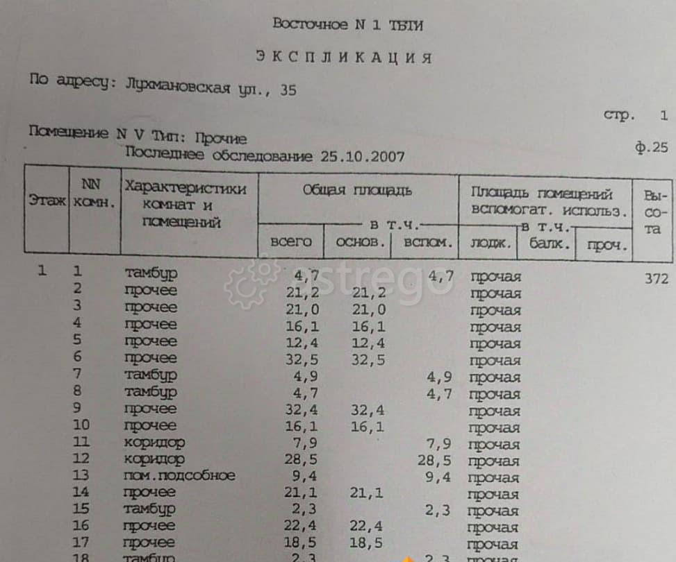 Свободного назначения, 365.1 м2 Москва - изображение 2