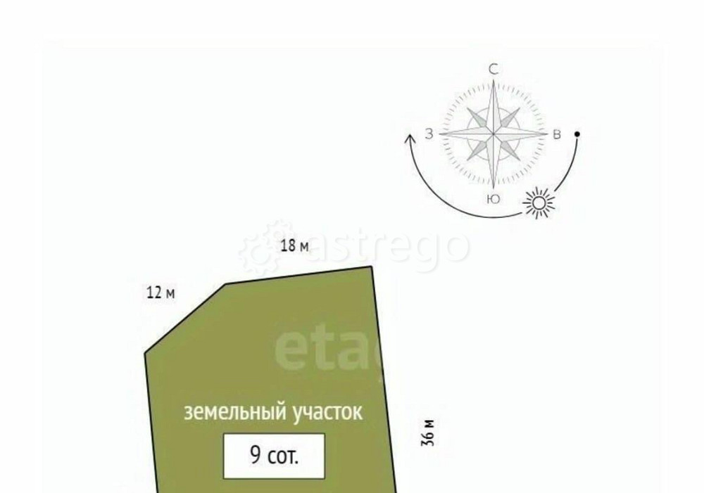 Дом, 145 м2, 9 соток, 2 эт. Емельяново - изображение 7