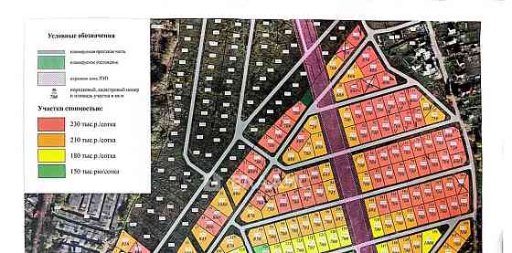 Земельный участок, 6 соток Воскресенск