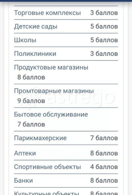 Комната, 16.2 м2, 2/2 эт. Павловский Посад - изображение 2