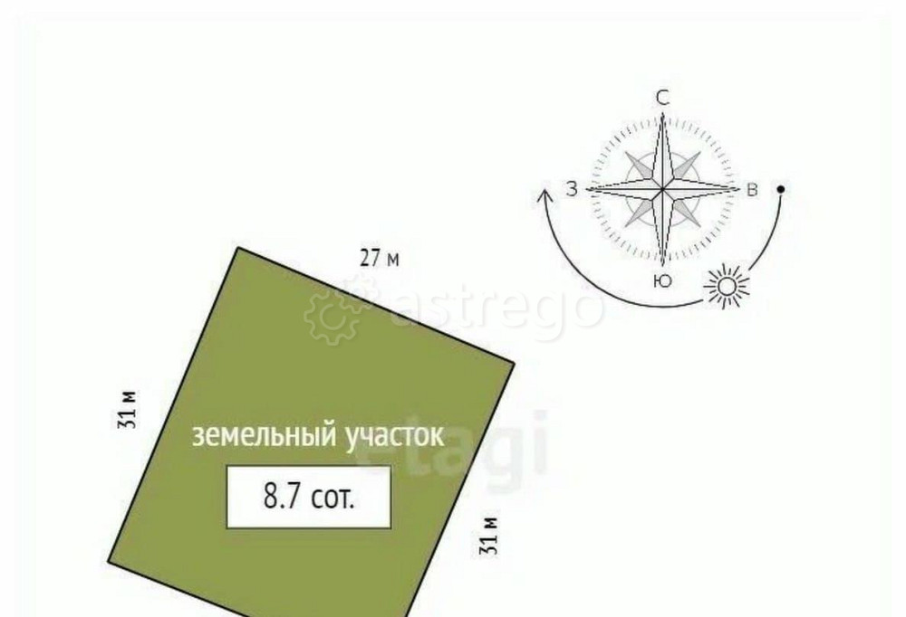 Земельный участок, 17.5 сотки Красноярск - изображение 4