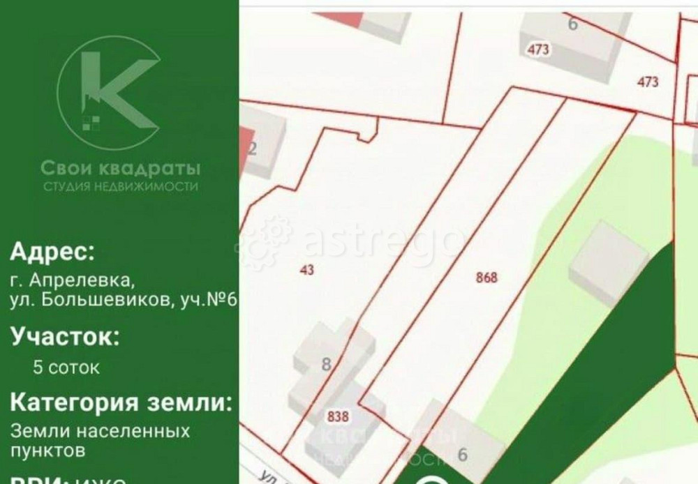 Земельный участок, 5 соток Апрелевка - изображение 1