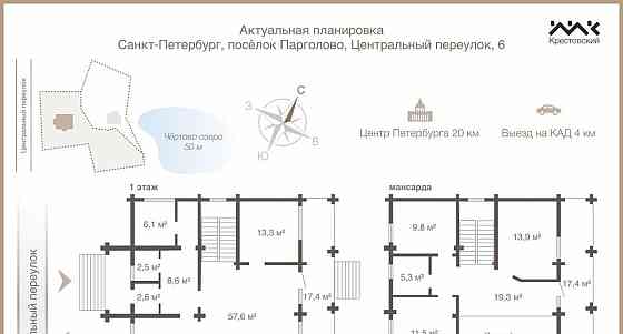 Коттедж, 261.6 м2, 37.5 сотки, 2 эт. Санкт-Петербург