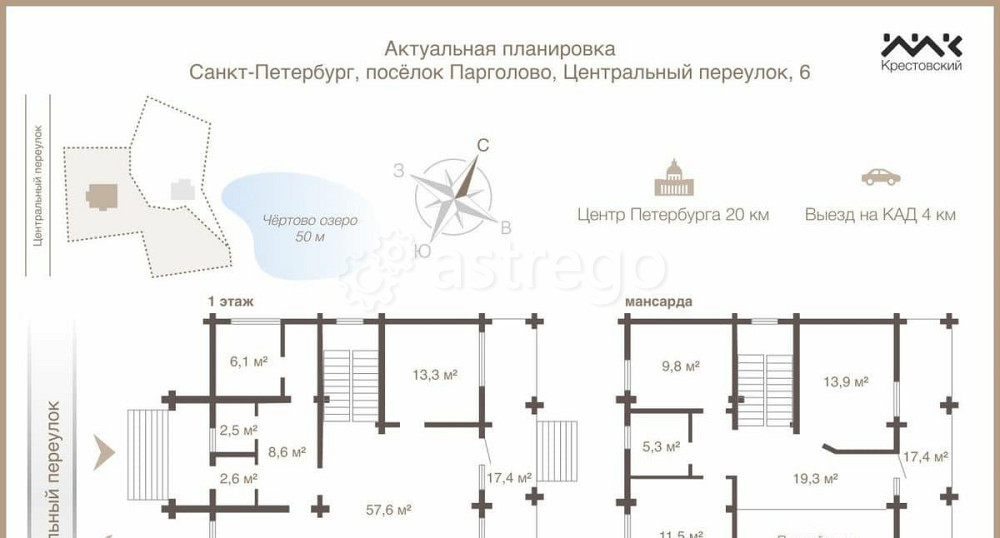 Коттедж, 261.6 м2, 37.5 сотки, 2 эт. Санкт-Петербург - изображение 5