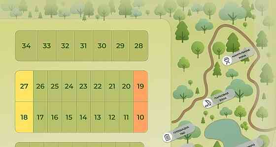 Земельный участок, 8 соток Шаховская