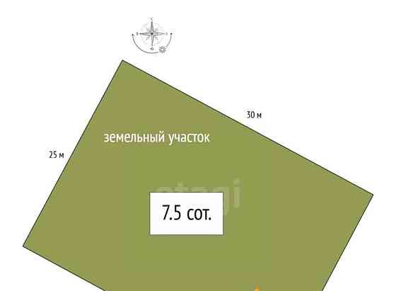 Земельный участок, 7.5 сотки Майма
