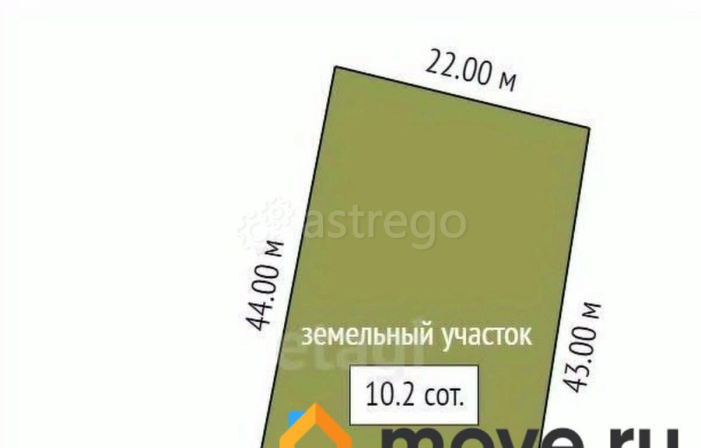 Земельный участок, 10.2 сотки Благовещенск - изображение 3