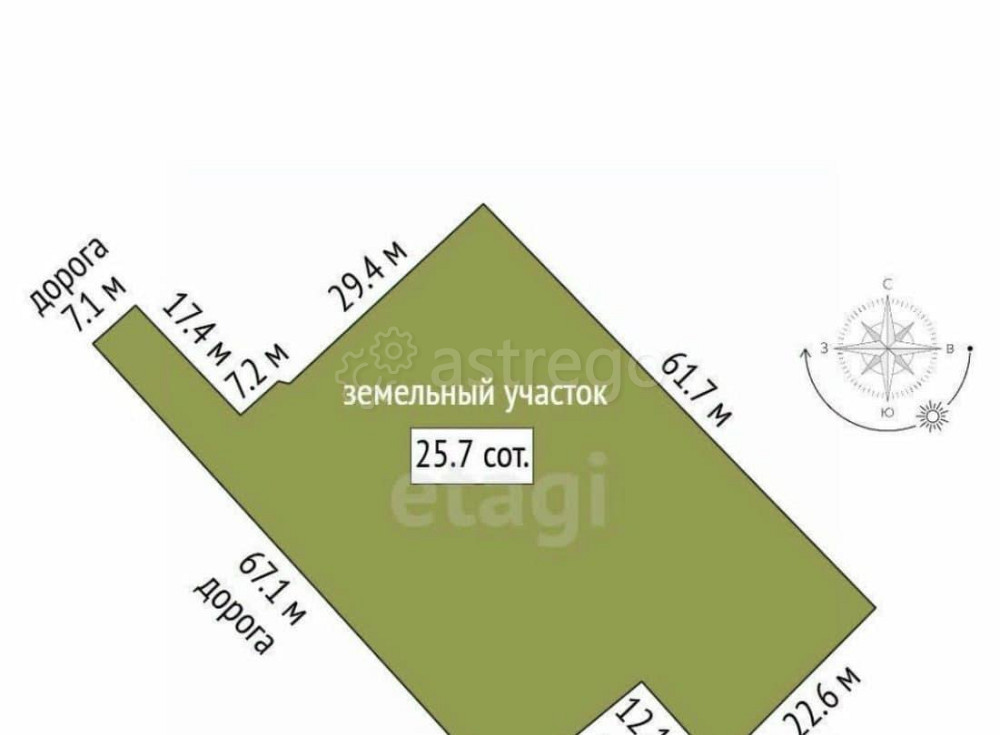 Коммерческий участок, 25.72 сотки Астрахань - изображение 6