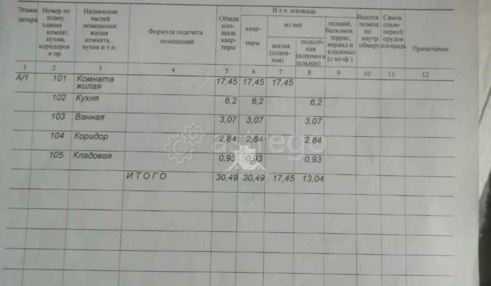 1-комн. квартира, 30.5 м2, 1/5 эт. Белгород - изображение 10