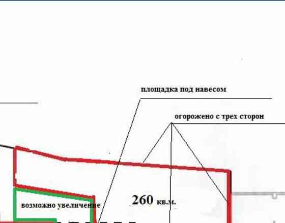 Коммерческий участок, 2.6 сотки Москва