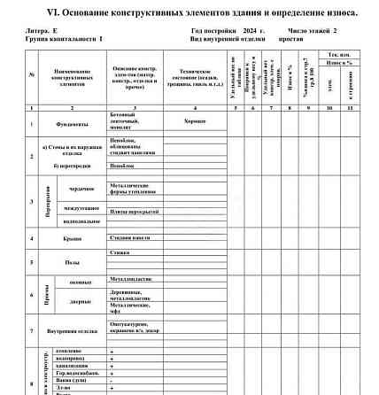 Офис, 368.6 м Майкоп