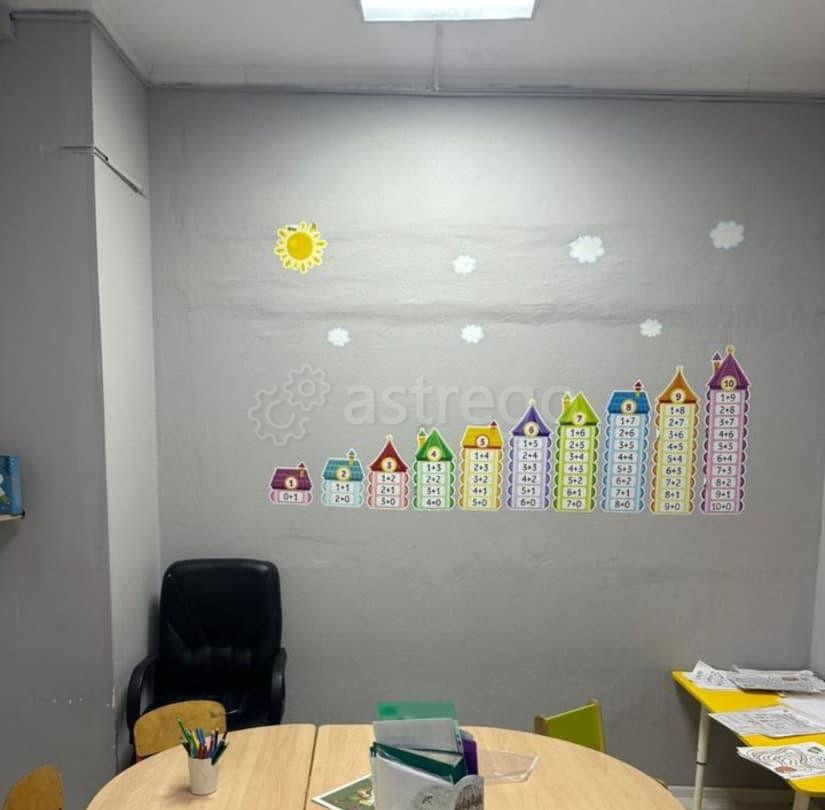 Свободного назначения, 99 м2 Видное - изображение 5