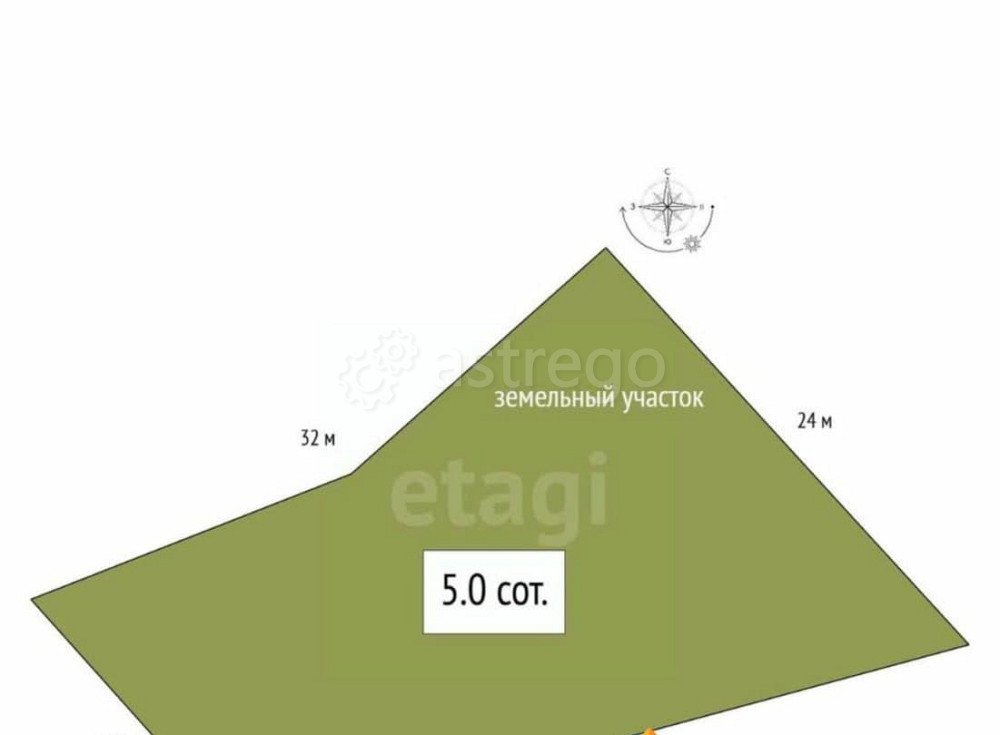 Дом, 44.1 м2, 5 соток, 1 эт. Майма - изображение 7