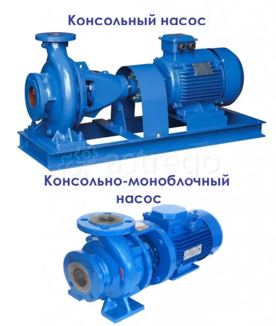 Насос К8/18, К20/30, К45/30, КМ50-32-125. Насос ЭЦВ Тверь - изображение 1