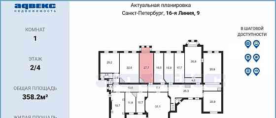 Комната, 27.7 м2, 2/4 эт. Санкт-Петербург