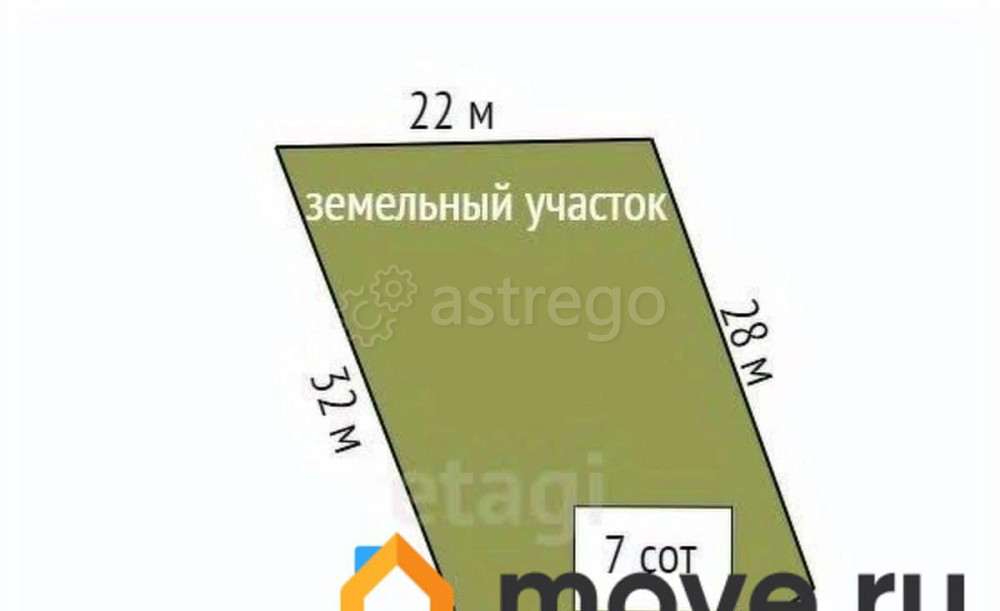 Дом, 36 м2, 7 соток, 1 эт. Благовещенск - изображение 6
