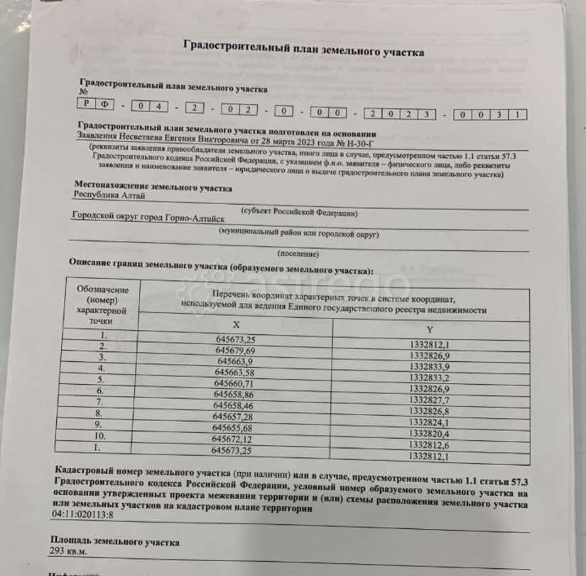 Коммерческий участок, 3 сотки Горно-Алтайск - изображение 7