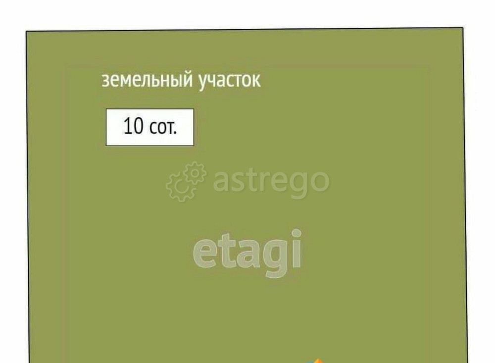 Земельный участок, 10 соток Емельяново - изображение 5
