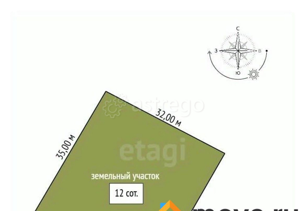 Земельный участок, 12 соток Благовещенск - изображение 6