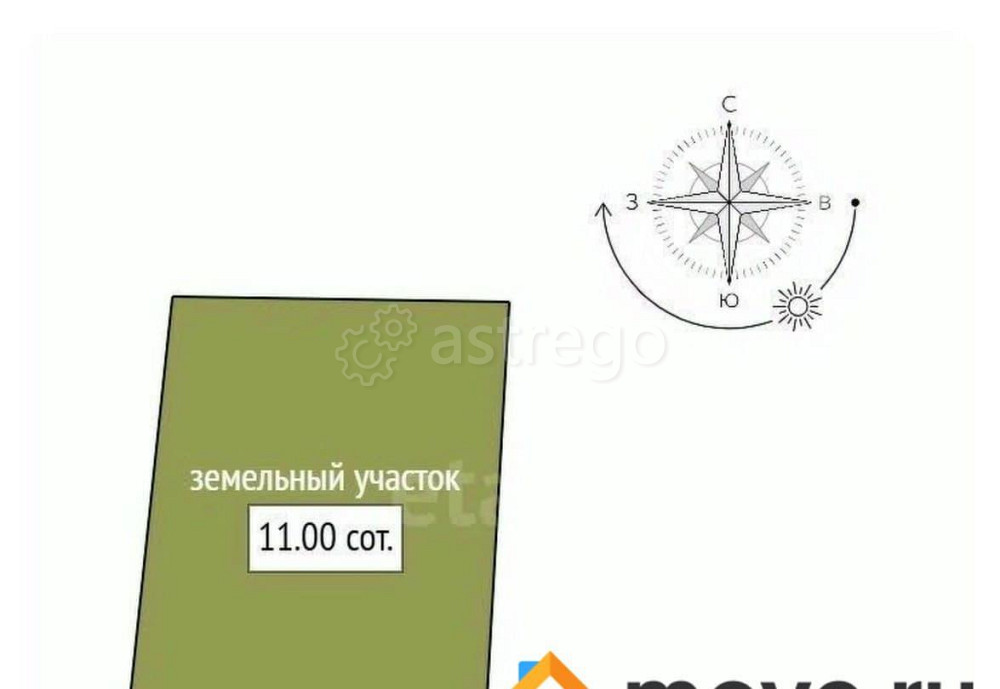 Земельный участок, 11 соток Благовещенск - изображение 2