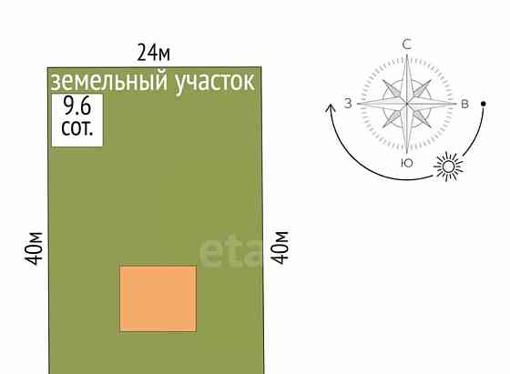 Дом, 61.1 м2, 9.6 сотки, 1 эт. Москва