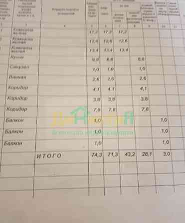 3-комн. квартира, 74 м2, 2/10 эт. Белгород