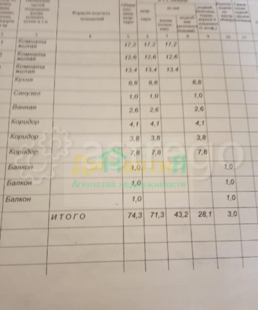 3-комн. квартира, 74 м2, 2/10 эт. Белгород - изображение 6