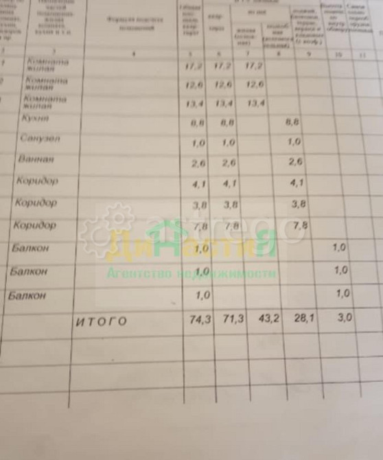 3-комн. квартира, 74 м2, 2/10 эт. Белгород - изображение 6