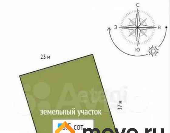 Земельный участок, 8.5 сотки Красноярск