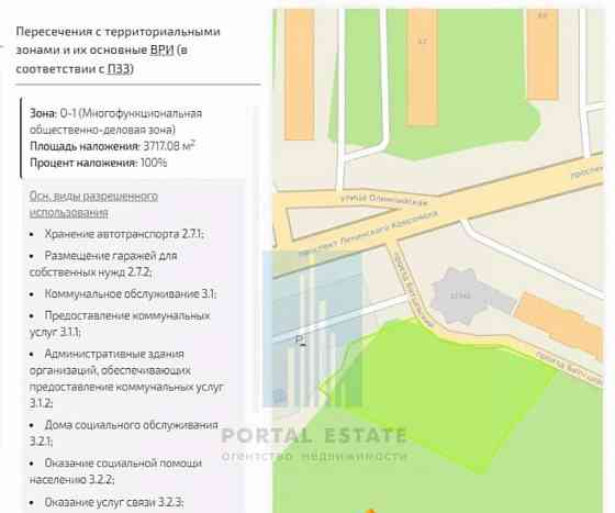 Коммерческий участок, 0.81 га Видное