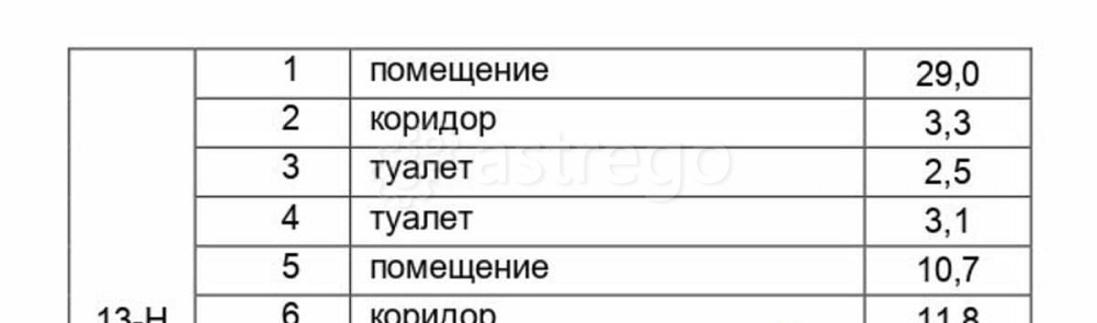 Свободного назначения, 149.5 м2 Санкт-Петербург - изображение 6
