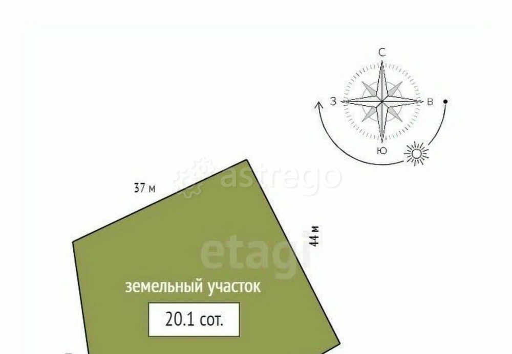 Земельный участок, 20.1 сотки Емельяново - изображение 4