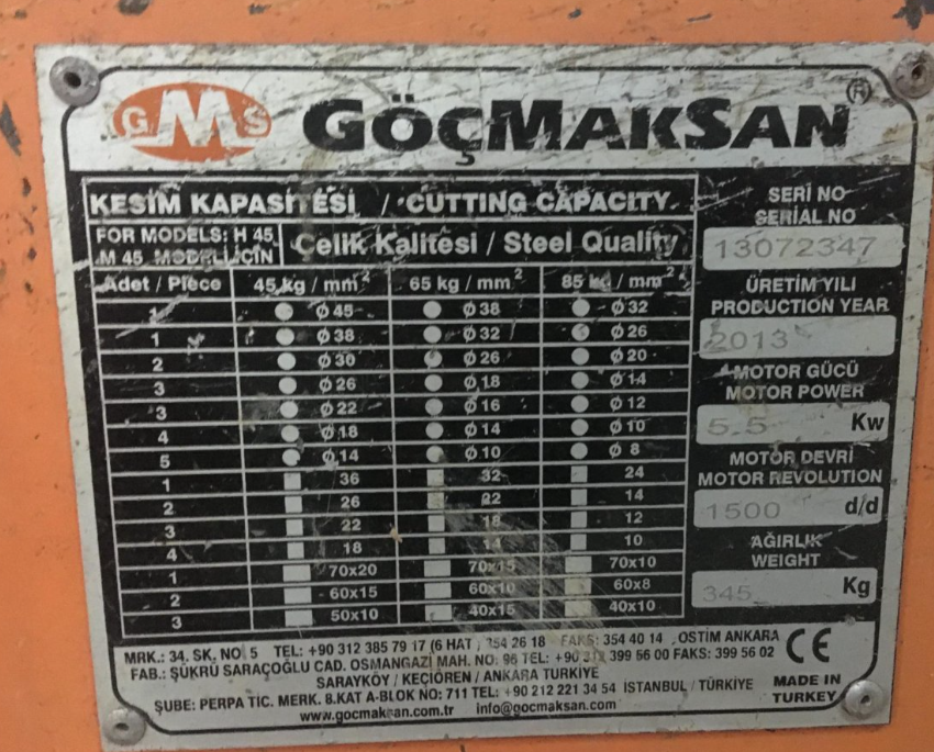 Станок для резки арматуры Gocmaksan H45 Москва - изображение 2