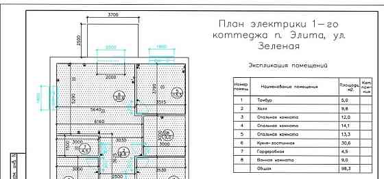 Коттедж, 100 м2, 15 соток, 1 эт. Емельяново