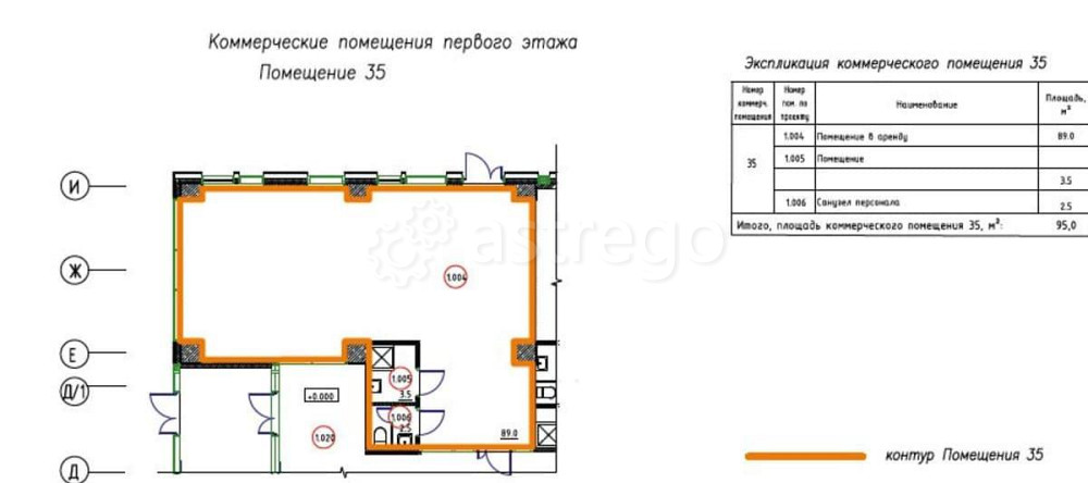 Торговое помещение, 94 м2 Санкт-Петербург - изображение 7