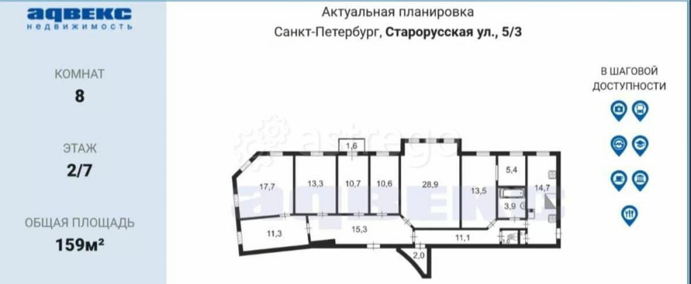 6-комн. квартира, 159 м2, 2/7 эт. Санкт-Петербург - изображение 3